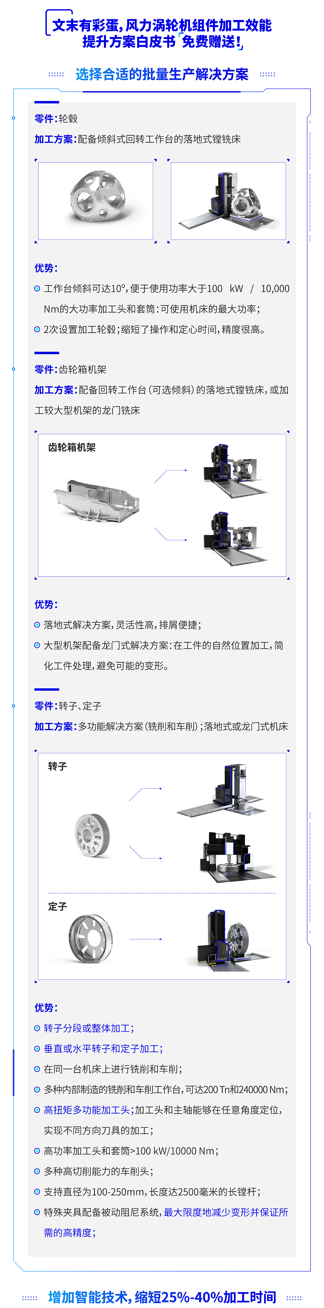 行业聚焦-01_03.jpg