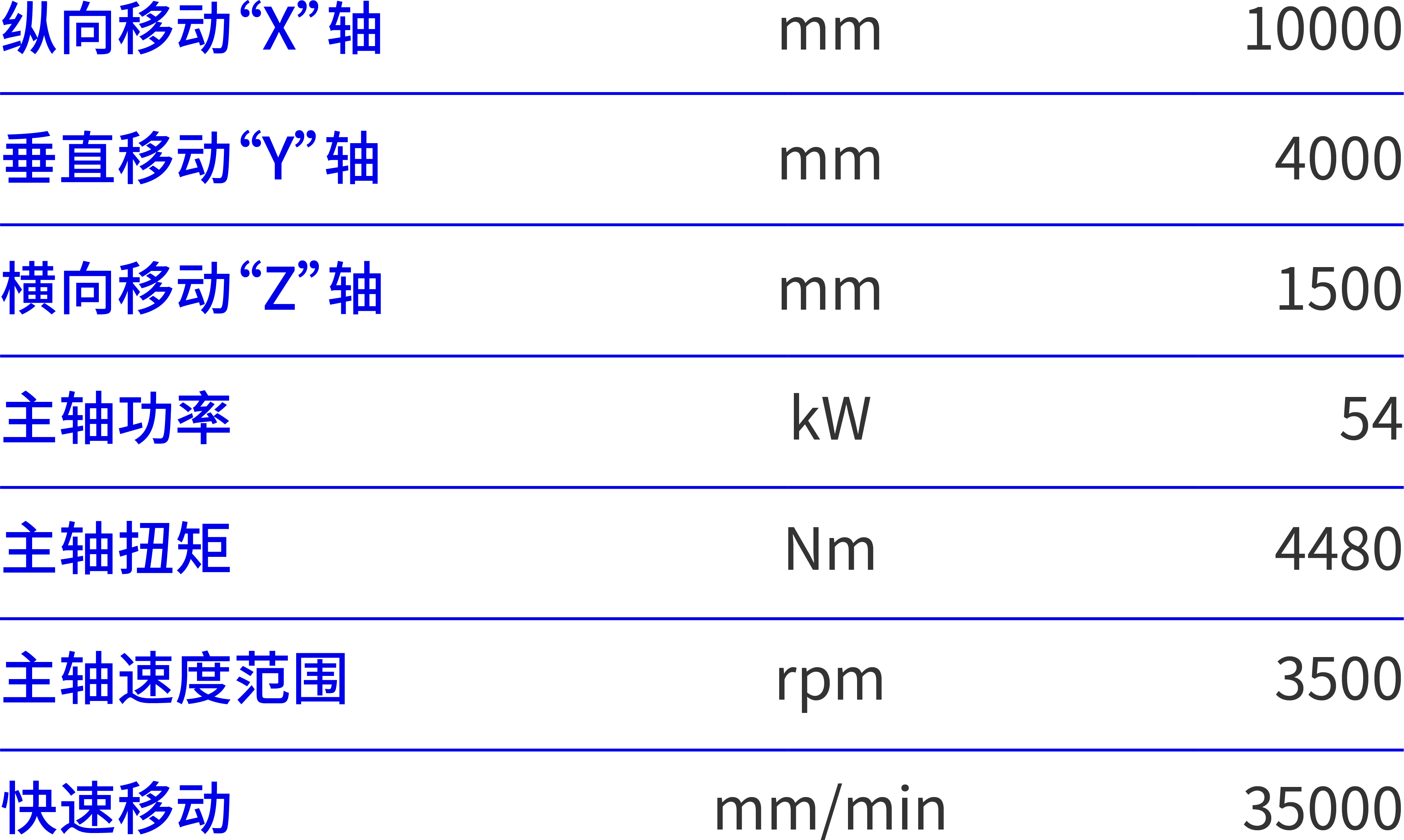 机器特性.png