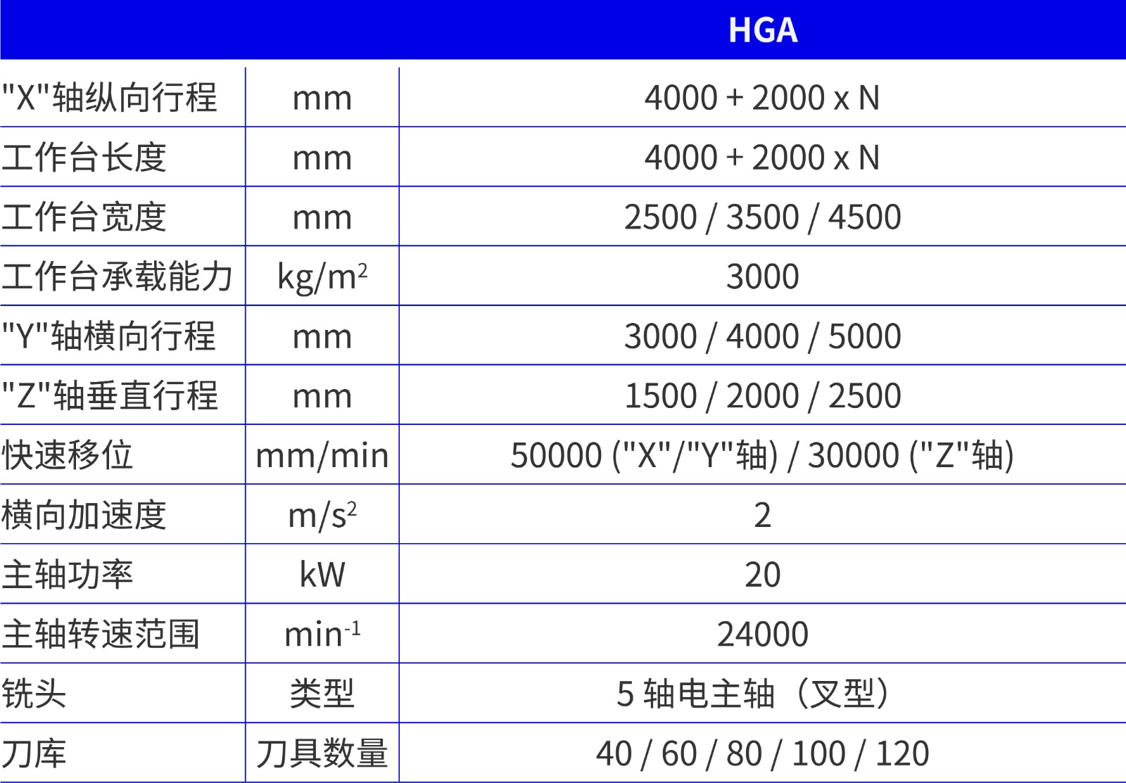 表格_画板 1.jpg